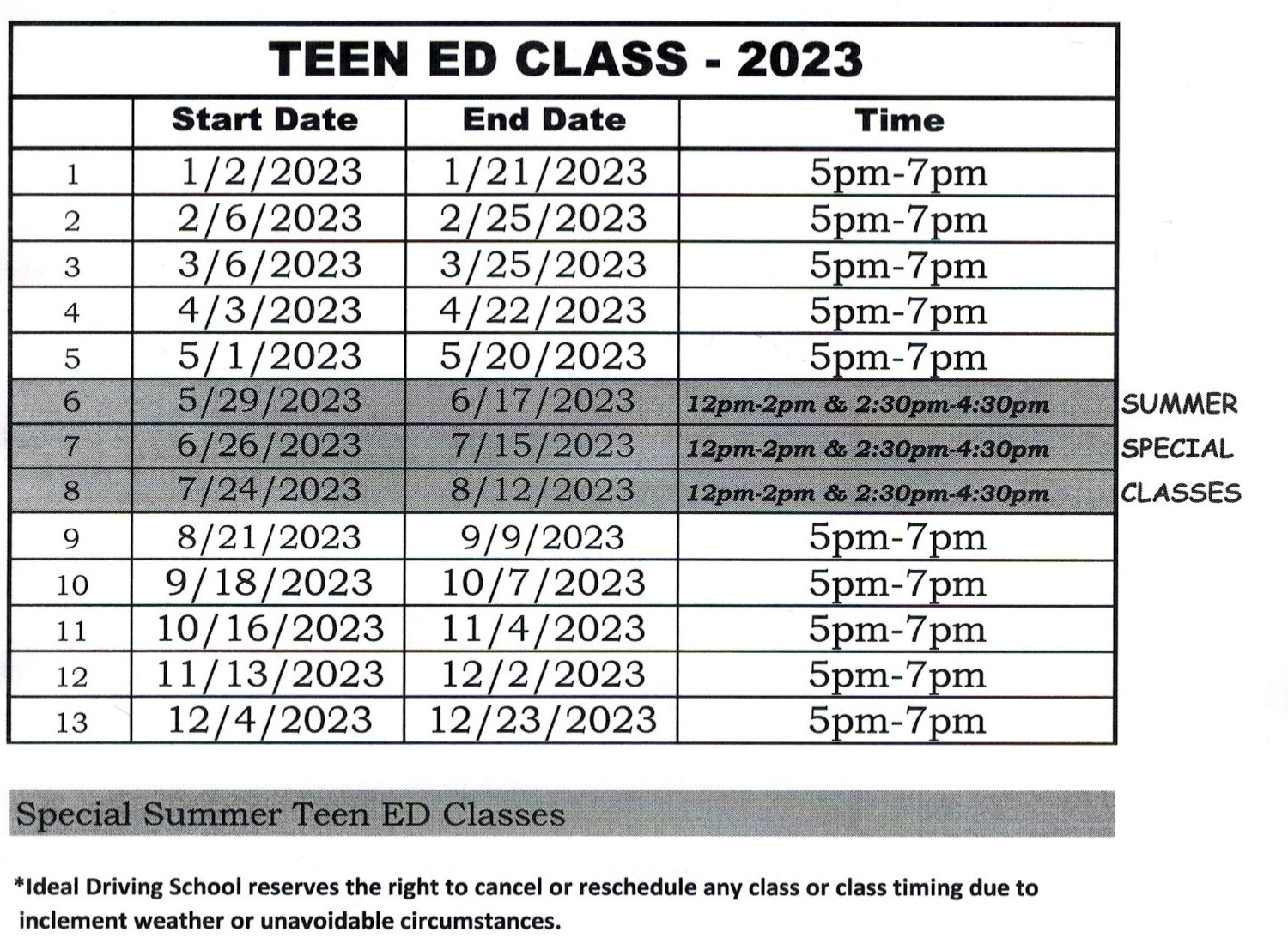 teen ed class 2023